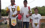 Championnat Tête à tête 2009