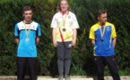Championnat Tête à Tête Jeunes