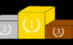 Championnats