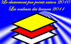Le classement des joueurs (euses) en 2010