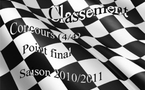 Classement "HONNEUR", Concours, "point final" saison 2010/11 (4/4)