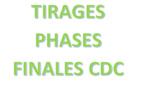 Tirages phases finales CDC 2021