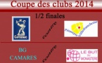 Coupes des clubs et Comité de l'Aveyron (1/2 et finales)