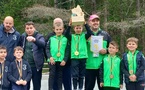 Podium Benjamins 2025