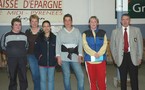 Journée des Féminines le 30 mars 2008 à Rodez St Eloi