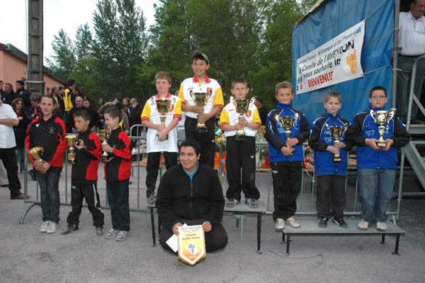 Podium minimes